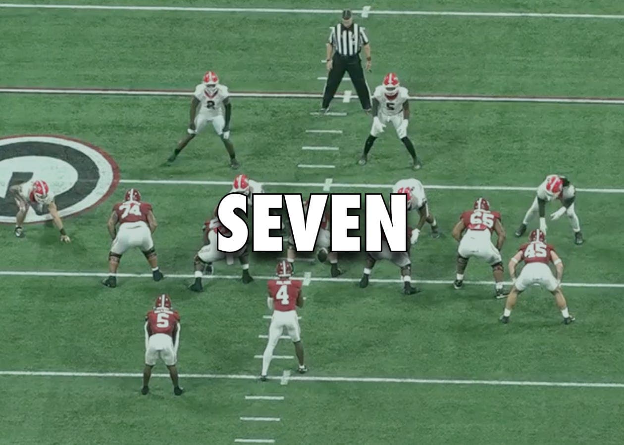 Cover for Are RPOs Necessary?