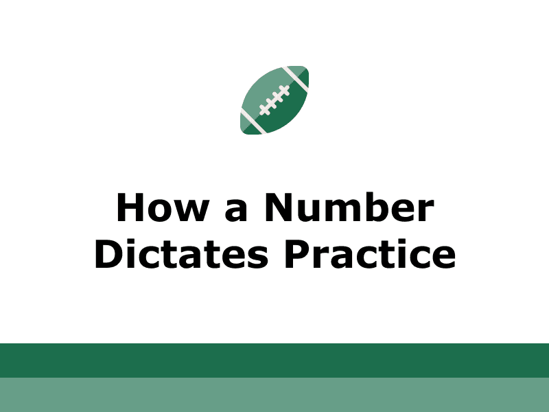 Cover for How a Number Dictates Practice