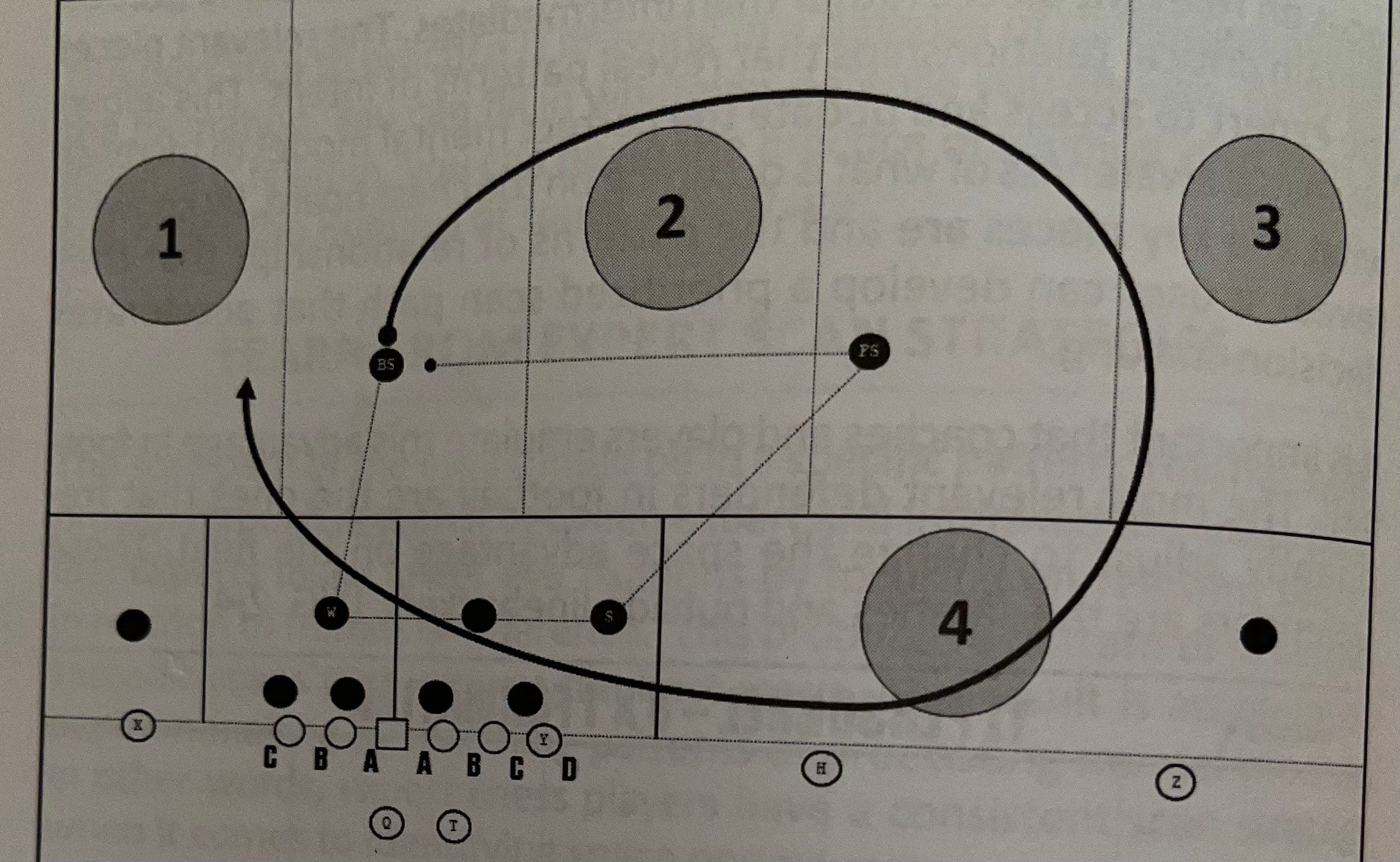 Cover for learning to teach the pre-snap process