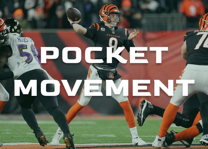 Cover for QB Drills to Practice Pocket Awareness & Movement