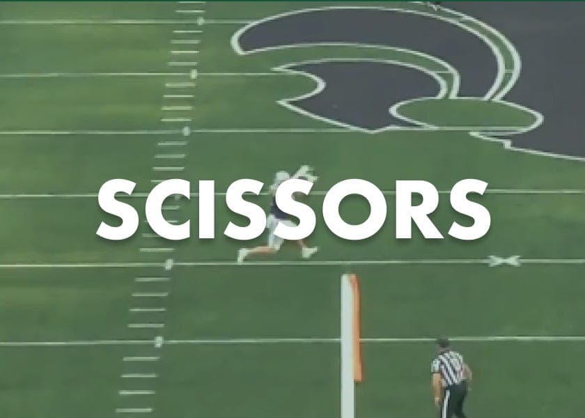 Cover for Two Ways to Run the Scissors Concept